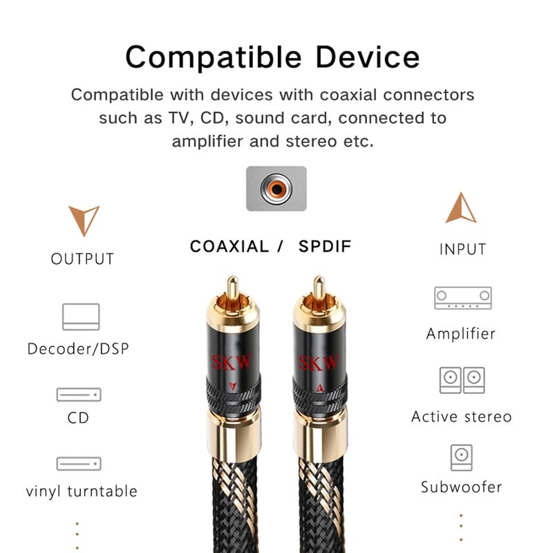 SKW Audiophiles Subwoofer Lock RCA Cable RCA to RCA Multiple Shield with Ultra-high Purity Copper Digital Coaxial Cable for HiFi Systems 4.9ft/1.5m - Image 3